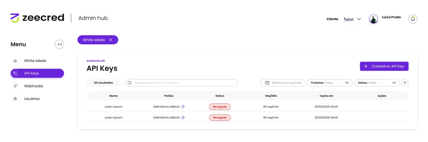 Listagem de chaves de API com prefixo, limite por minuto e expiração